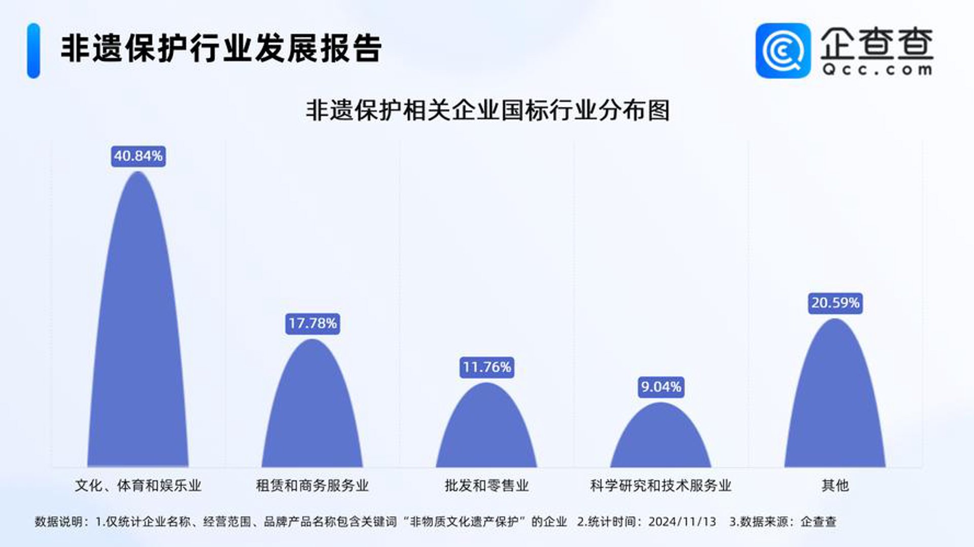 智创文化传媒